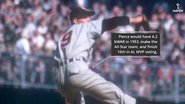 Today_in_White_Sox_History_June_14_Pierc-5ee6efc1ec931b64287ecbf8_Jun_15_2020_4_14_04